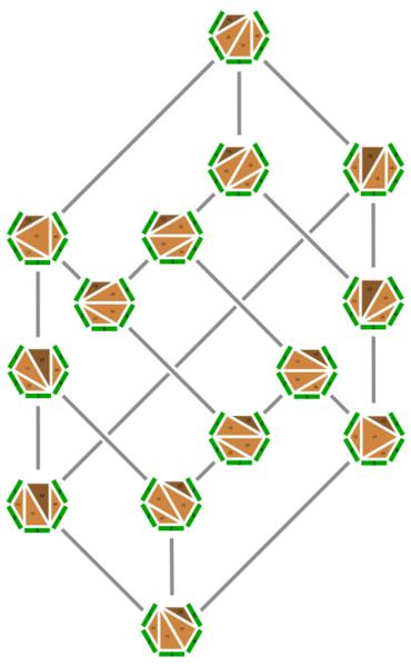 File:Tamari lattice, hexagons.svg