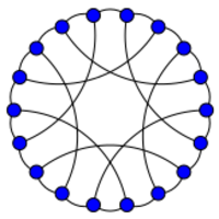 18-vertex zero-symmetric graph
