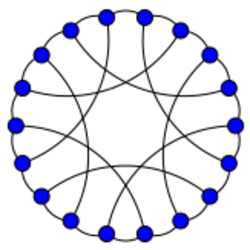 18-vertex zero-symmetric graph.svg