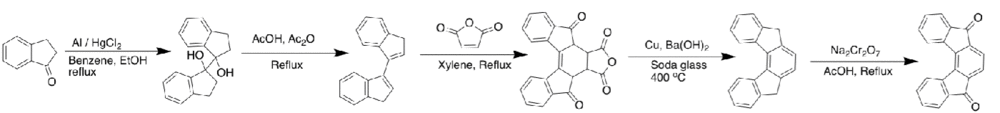 21c synthesis.gif