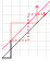 File:Catalan number-path reflection.svg