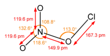 Stick model of chlorine nitrate