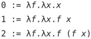 Expression for Church numerals in lambda calculus