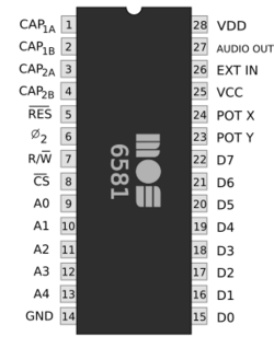 MOS6581.svg