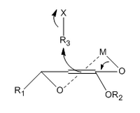 Mechanism of Fráter–Seebach alkylation.png