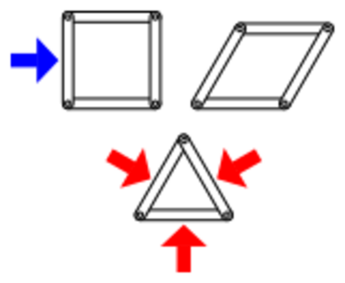 physics-structural-rigidity-handwiki