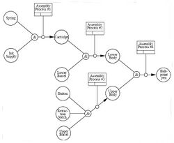 4-54 Composition Schematic for Ballpoint.jpg