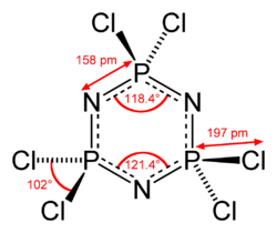 Hexachlorotriphosphazene-2D-dimensions.png