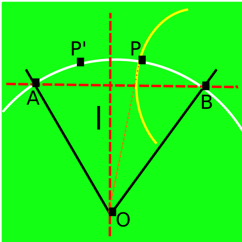 File:Hyperbola angle trisection.svg
