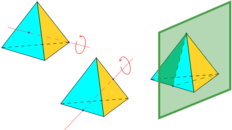 File:Symmetries of the tetrahedron.svg