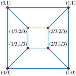 Tutte cube.svg