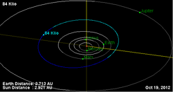 Орбита астероида 84.png