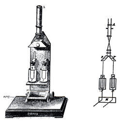 Duboscq colorimeter 1870.png