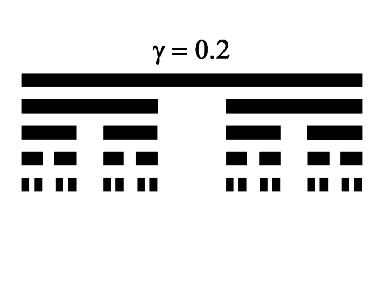 File:Generalized cantor set.png