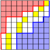 Kth-pair-row-medians.svg