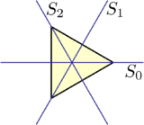 Labeled Triangle Reflections.svg