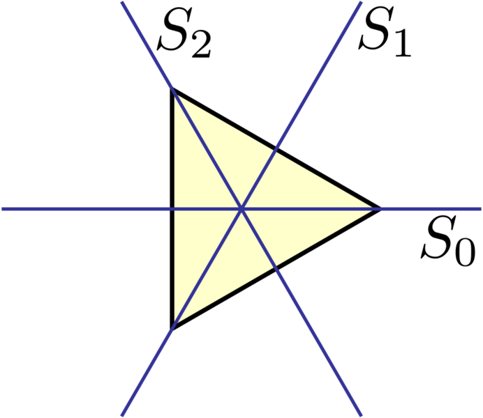 File:Labeled Triangle Reflections.svg