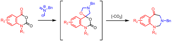 Synthesis of benzodiazepinones from azomethine ylide cyclizations