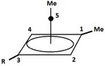 Pyramidal ion 4 sided with numbers.jpg