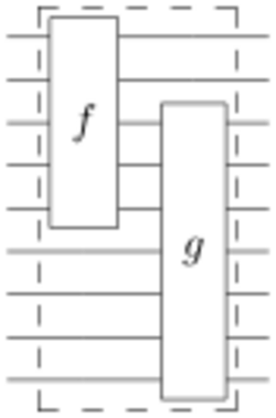 Reversible circuit composition.svg