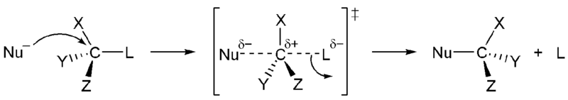 File:SN2 reaction mechanism.png