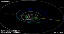 Орбита астероида 335.png