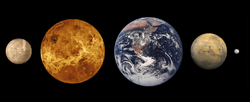 5 Terrestrial planets size comparison.png