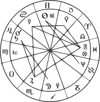 File:Astrologyproject.svg
