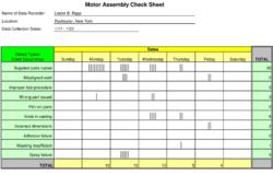 Check sheet for motor assembly.svg