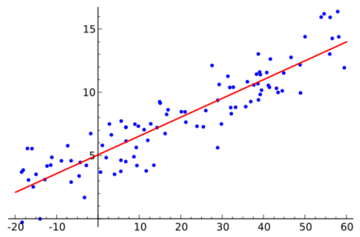 non-negative-least-squares-handwiki