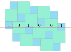 Pythagorean tiling section.svg