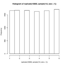 R histogram uniform distribution.pdf