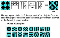 AbstrExample3.gif