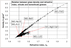 Density-nd.GIF