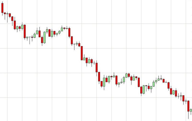 File:EUR-USD-bear-trend.jpg