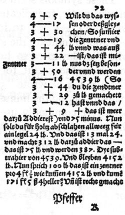 Johannes Widmann-Mercantile Arithmetic 1489.jpg