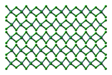 Niobium-tetrachloride-xtal-1977-A-3D-balls.png