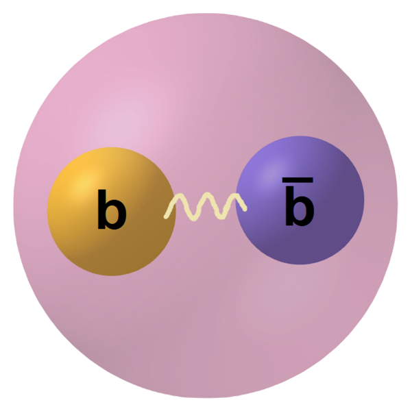 File:Quark structure bottomonium.png