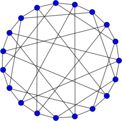Robertson graph hamiltonian.svg
