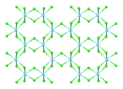 Yttrium(III)-chloride-xtal-one-layer-3D-bs-17.png