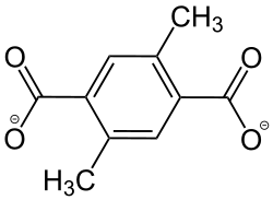 2,5-Dimethylbenzene-1,4-dicarboxylate.svg