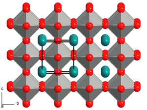 Cubic perovskite structure.png