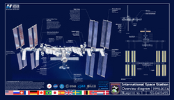 ISS blueprint.png