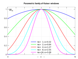 KaiserWindow.svg