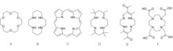 Macrocycles 2revEnglUse.jpg