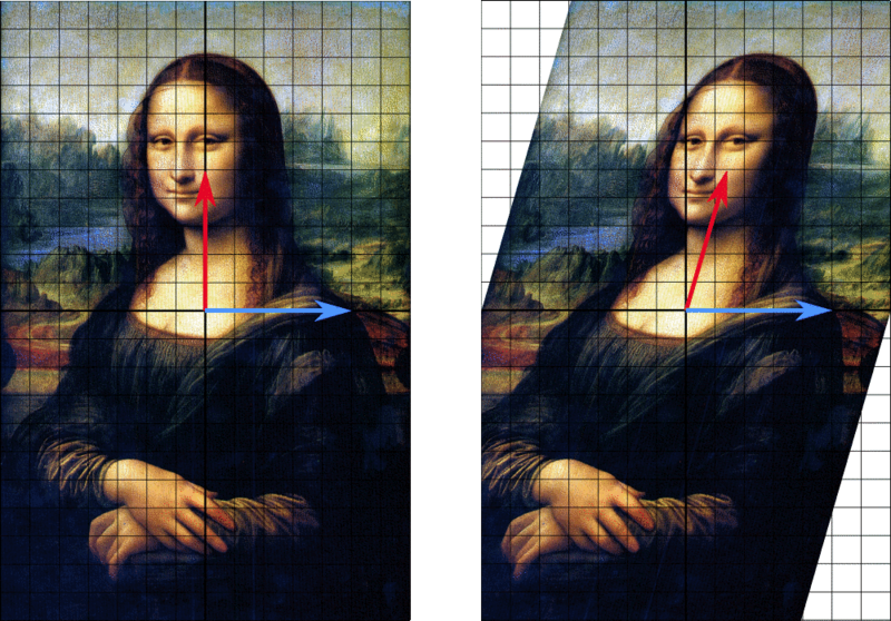 File:Mona Lisa eigenvector grid.png