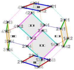 Permutohedron 4 subsets 2 (first).svg
