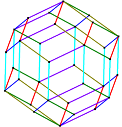 Rhombic tricontahedron 6x10 parallels.png