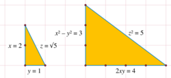 Squared right triangle.svg