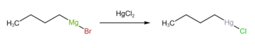 Synthesis of n-butylmercuric chloride.png